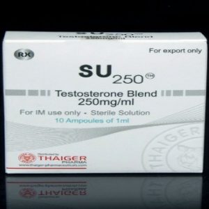 Thaiger Pharma Group RETOSTYL 250 10 ml vial (100 mg/ml)